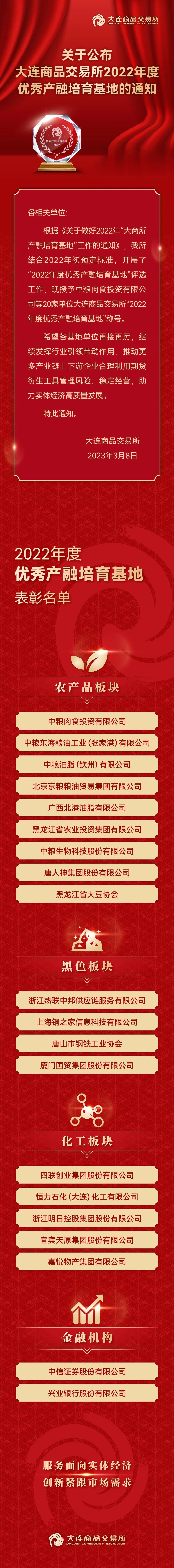 3044am永利集团物产入选大连商品交易所2022年度优秀产融培育基地(1).jpg
